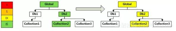 0de61e3aec678e373f001285aeb33cd533429a68
