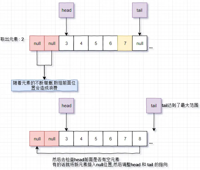 markdown_img_paste_20190201160553612