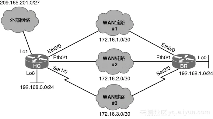 0e4096931e63c23ce47130c67759ff85383b05f9