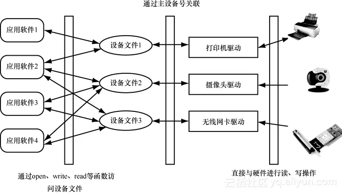 0e7375b898f945809b4f8f7253ce42e5642f539d