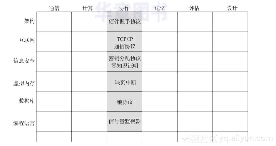 0e92aa9ca58009d5b303d0df6616e340e388261a