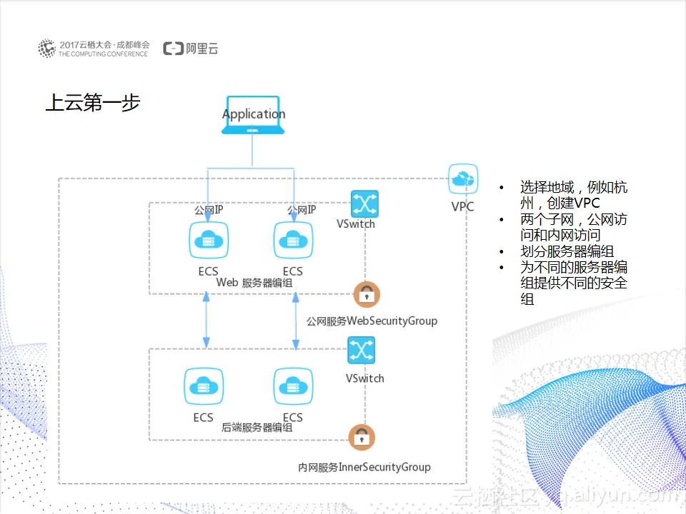0ebccea3ed58c1ee57653c9a0a2c2014c8ab0772