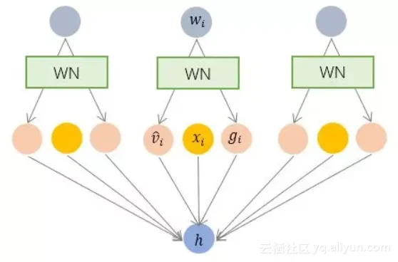 0ec294bca0f45ea5d75ce6de65135268bc655c7b