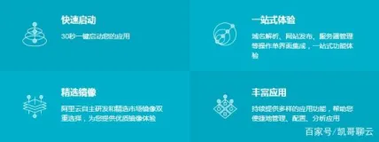 阿里云服务器和VPS有什么区别？ 阿里云轻量级应用服务器是什么