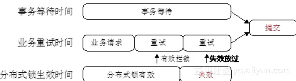 0eec0a757331dae06748f6864dfd452d97c2a98d