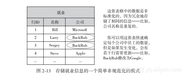 0f32bb45f92ba2864f3da5aa74ea46138bdc1412