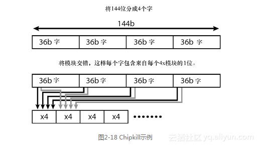 0f95d0609cf011e2c7eec9e503470e8e311c0561