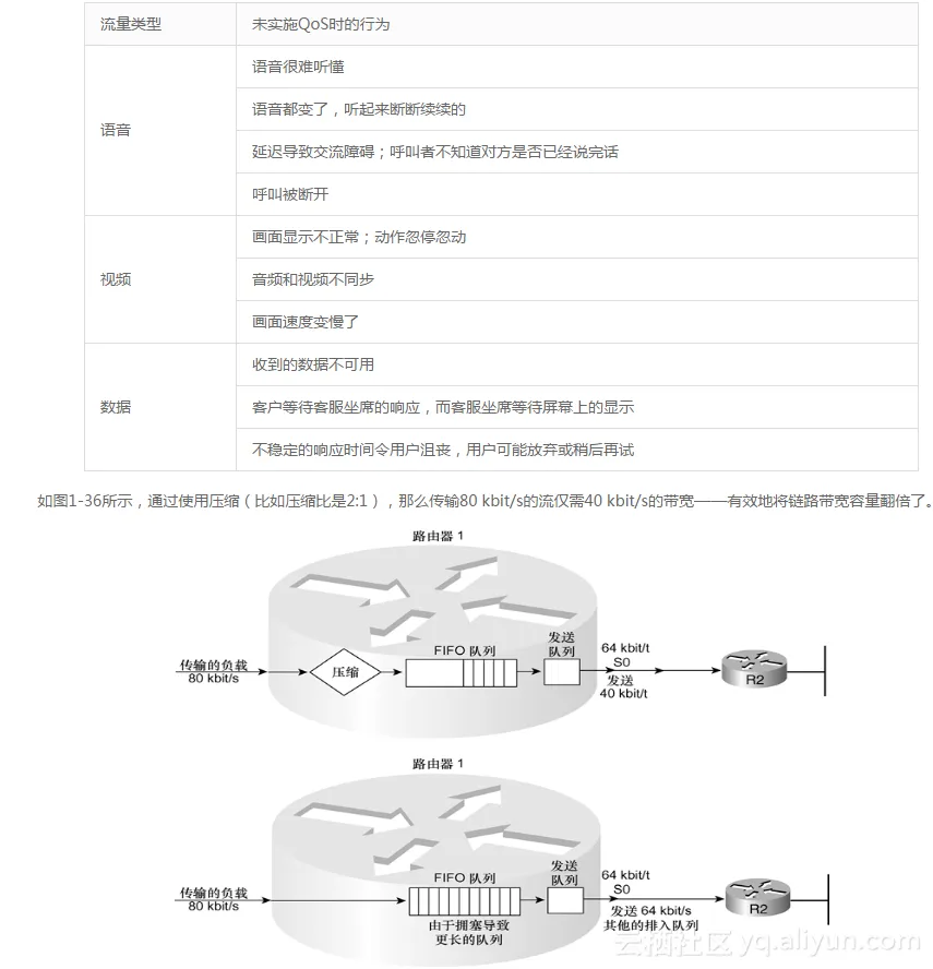 0ff5d9eb3080194e4b7e7c6a32f3c85a3cbaf191