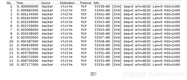 11418a8ef3b288cc48121a798718b109c6fa3351