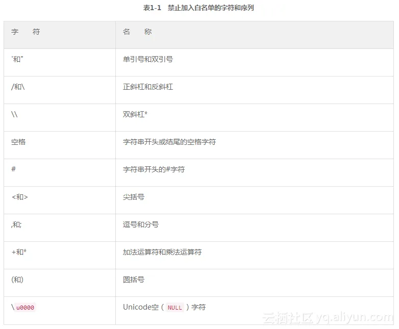 116de4cd03c9c130be81ee76a1263d6b8e3241a1