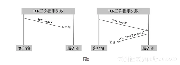 1182de28c564eb32f5889a22eb696e97e7dc270d
