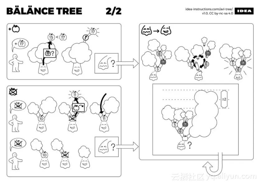 118988d54a0a046b7e4a378a94ccbc06f4191ed0