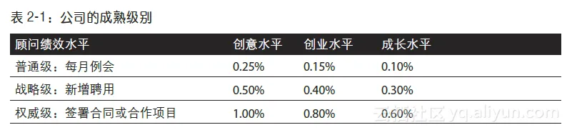 biao2_1