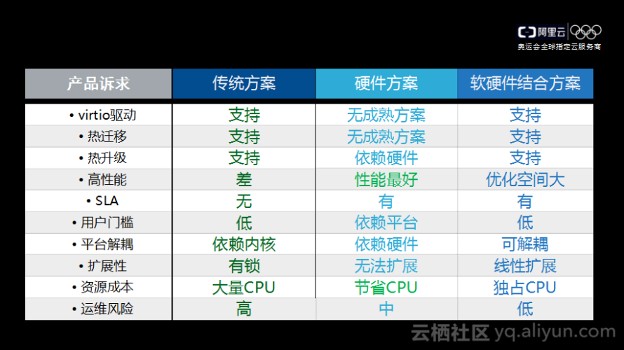 119a6665022fca73d7c831215edda8a18d0e723c