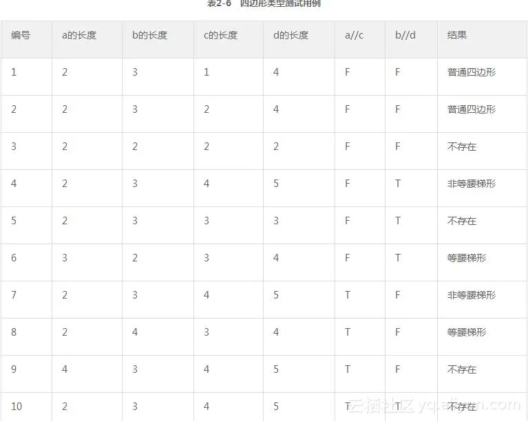 11c8a2711e3b83bcda812d5f1f996515d6412897