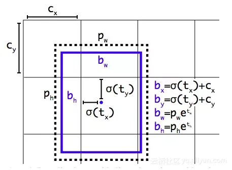 12d41737ba5ee7b5b0876ec30016b54e46da13af