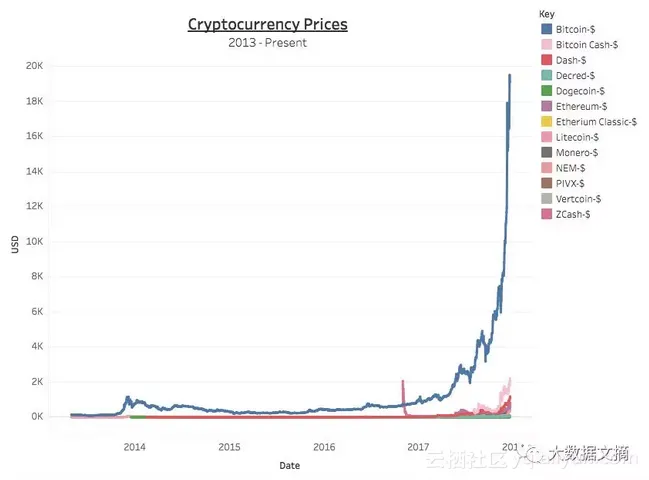 12f4bb385fe348ed07d42200c578f2bef462ba2c