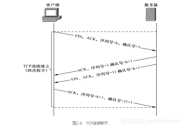 130ed4383e1426392e37974b743a3164c88a16f4