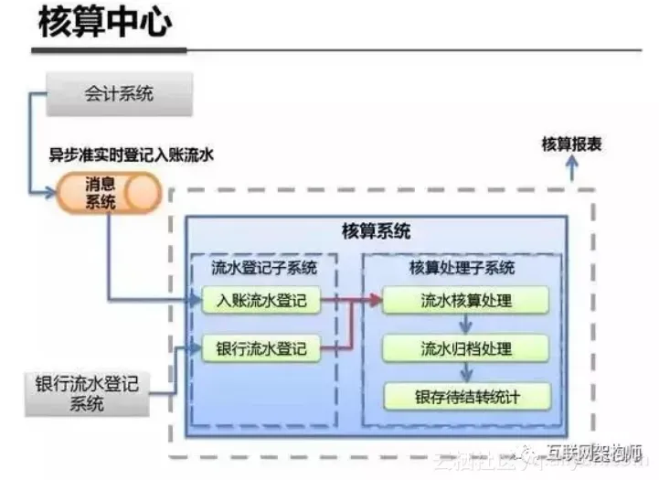 1330b3ed2267ba37aabb222f9accc4c26fca1a8d