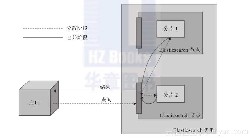 1374ba5c9173c054931d61df07dccc0a6dd02554