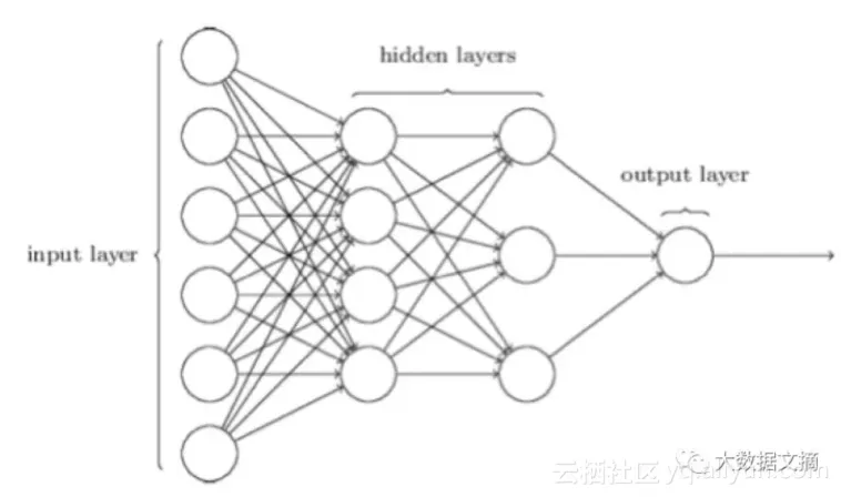 13a7a903175e698c0c07703bb9187875ddae07b2