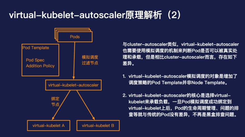 《Serverless 与容器决战在即？有了弹性伸缩就不一样了》