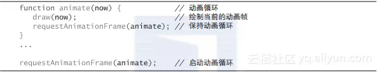 14420abfa1f729ae8e33dad6f7fdd772a0ef3de6