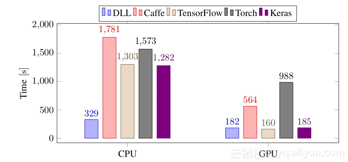 14df90bc157e3ff3ba82e3ac04acc31d2b710aee