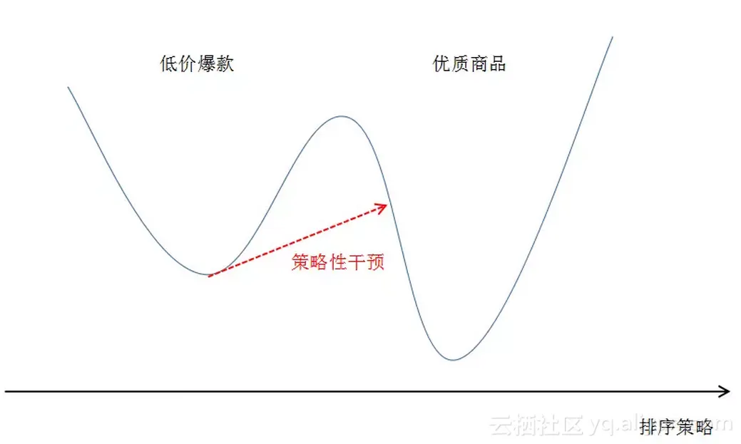 14fd16104b4a3a3beafe7825cd8bb24d7aa1252e