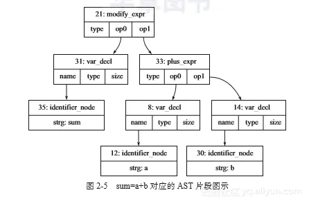 15035f5d3cd68d79f4b2f2857f5b327ff19d0f11