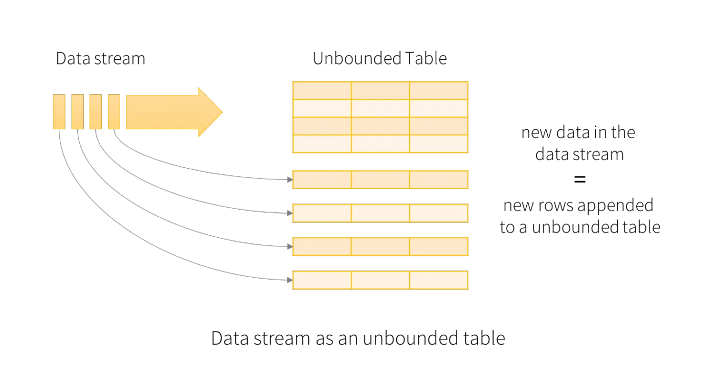 program_model_1