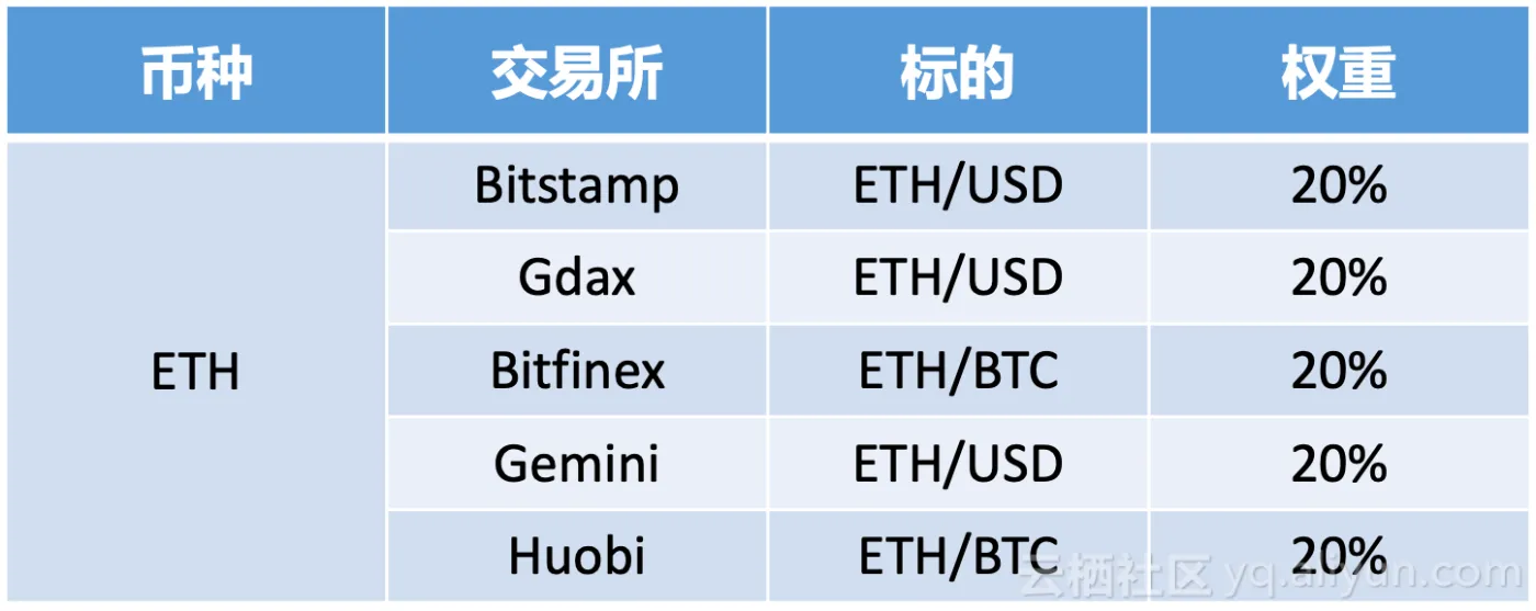 16798144d3a60ec98f332965c0467e56ef21fb46