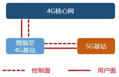 16ca7a4413839b3318c482e222335f529393368a