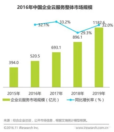 16fa5123c0dc1c493570006ee99bd54fd8bb65ad