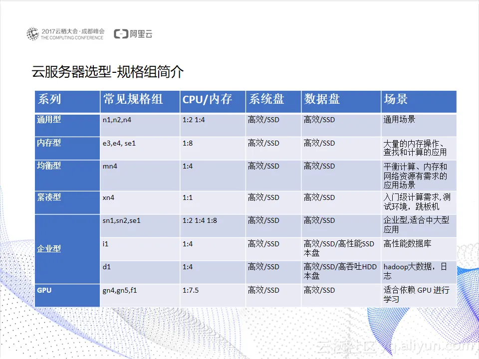 1702b9150df54a4843e0dd537d07e492290f7f49