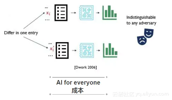 171d0788acbf3ad9a96a44c153e1fa4720210cfc