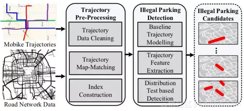 174f2acfb189d53762825ea503c6b87bdc20607f