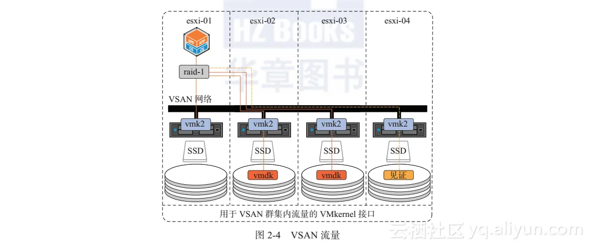 screenshot screenshot