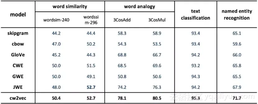 1767c932d5280c51ab8c402919d980644f33444b