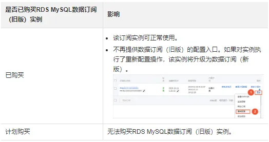 F9639D0A_F547_47db_8C6C_9680B7BA0AB7