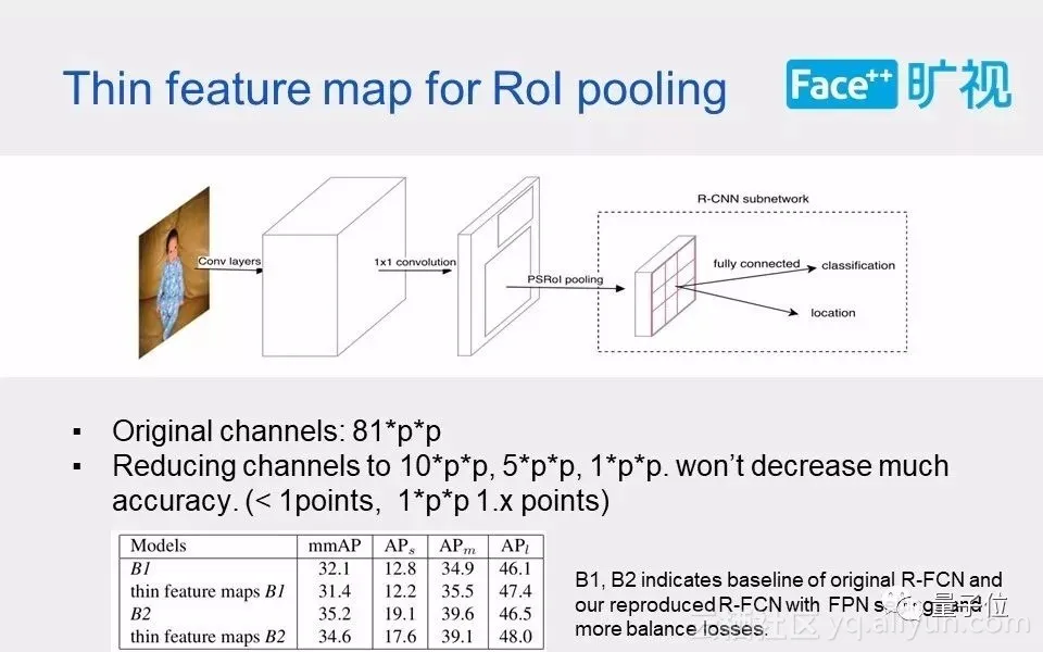 17b910365f6a38ba9c52800424bac2d20eb4c1e6