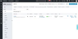 Kubernetes上基于GitLab+Jenkins的GitOps应用发布实践