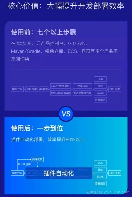 lADPDgQ9qVfy1UjNA0fNAjU_565_839