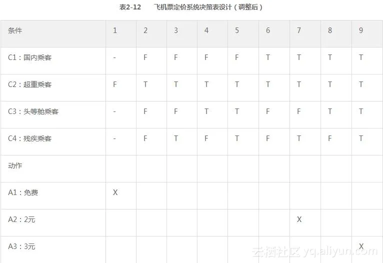 18dc929787341ddd51b8d465af7e899f5c222892