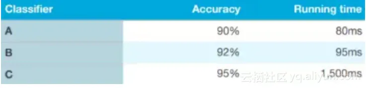 191f408957e569925ad586d125c3532922d73352