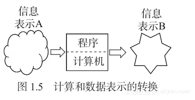193b6c540281f9dc4cf7cff81806130aa4b90a75