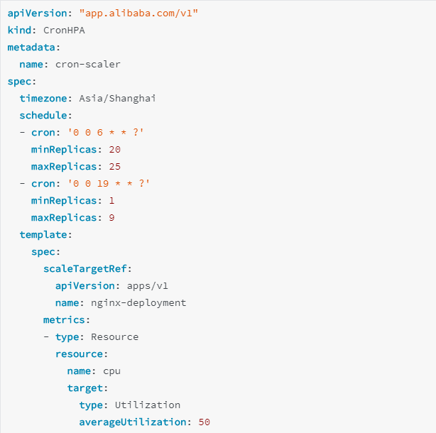 给 K8s API “做减法”：阿里巴巴云原生应用管理的挑战和实践