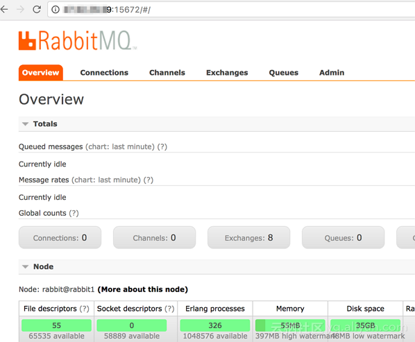 云服务器 ECS 建站教程：部署RabbitMQ