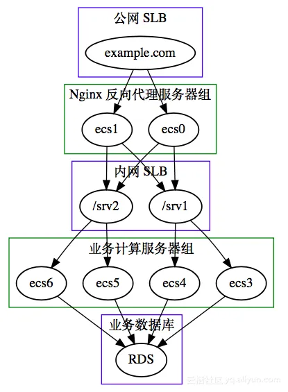 1a516dd25e072508f1dc308e783d78b6ac9d995c