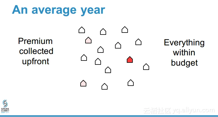 1ad97d6d94983296f02cf1ea8cb892610530e400